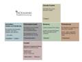 Web-Referenz - Immobilien Schwarzwald